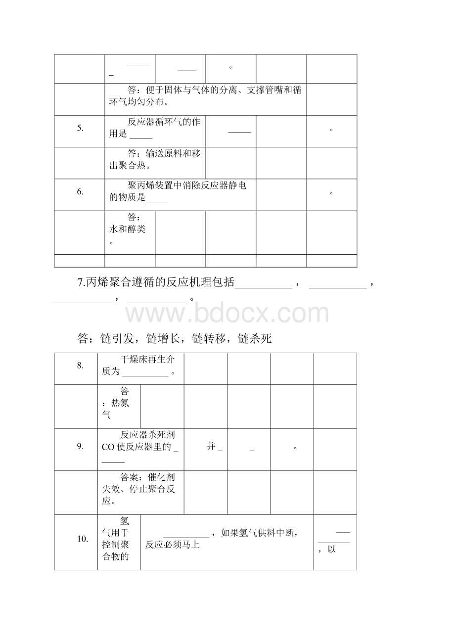 《聚丙烯操作》理论试题题库Word文档下载推荐.docx_第2页