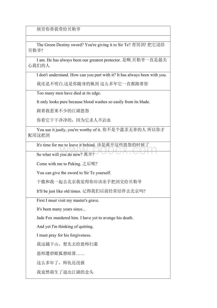 卧虎藏龙中英对照版Word文件下载.docx_第3页