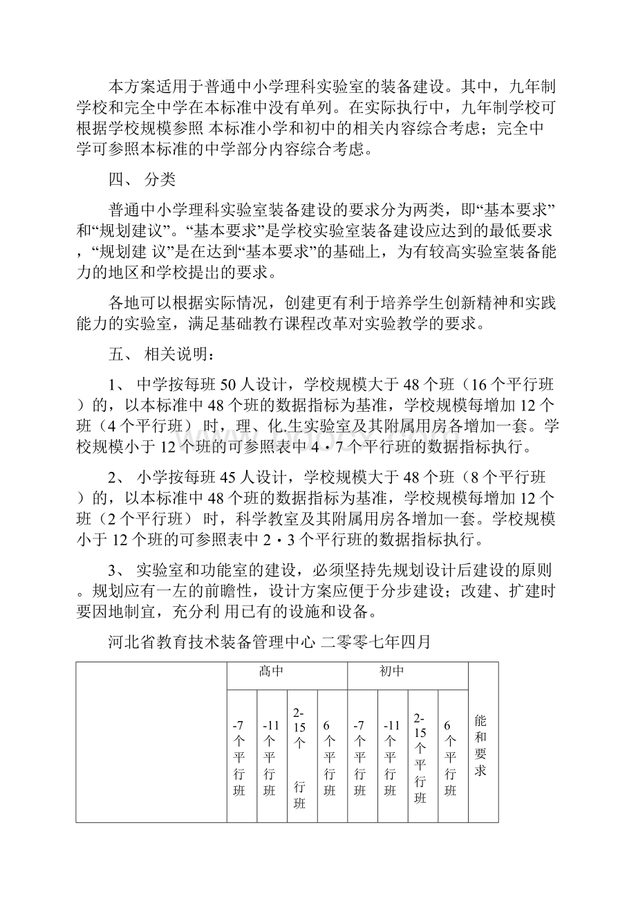 河北省中小学实验室建设方案.docx_第2页