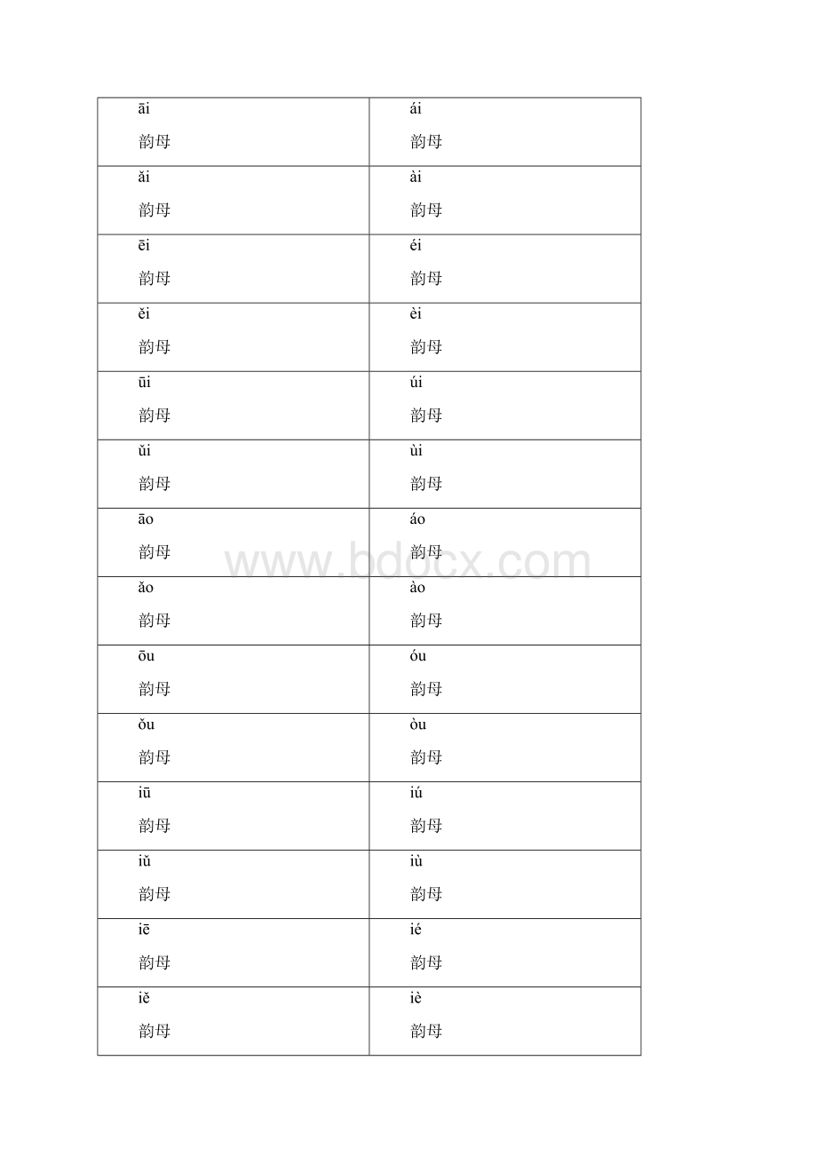 小学一年级拼音卡片A全打印版一年必用.docx_第3页