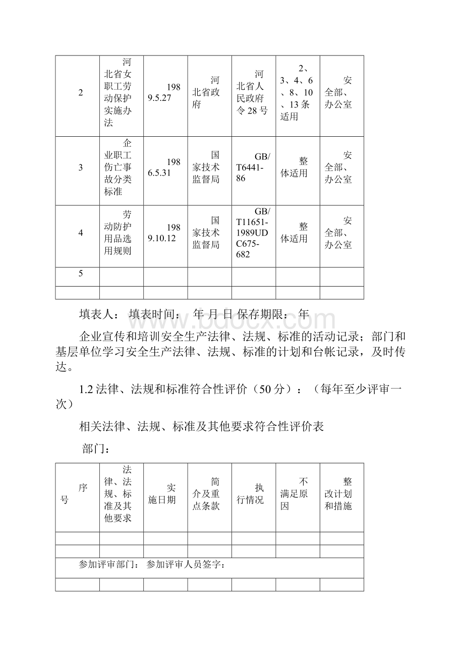 安全标准化需准备表格资料等.docx_第2页