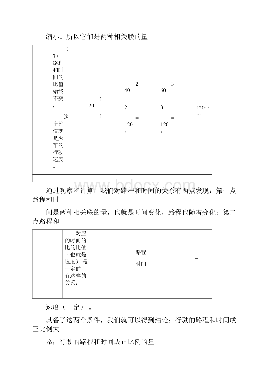 小升初数学复习正反比例含练习题及答案.docx_第3页