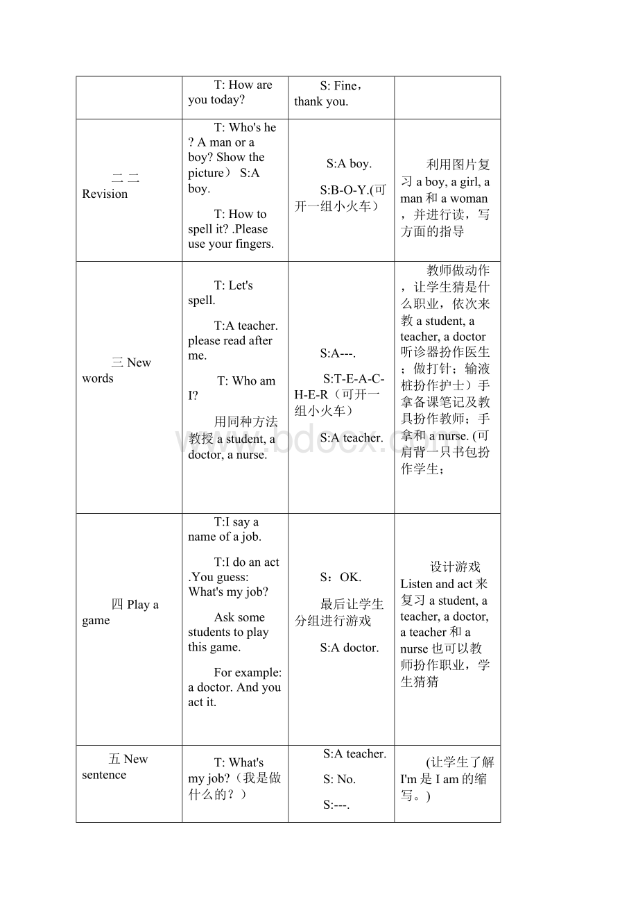 人教版四年级英语下册全册教案.docx_第3页