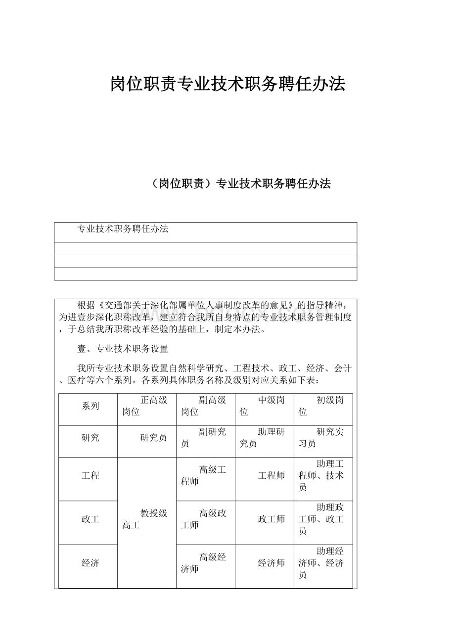 岗位职责专业技术职务聘任办法Word文档格式.docx_第1页