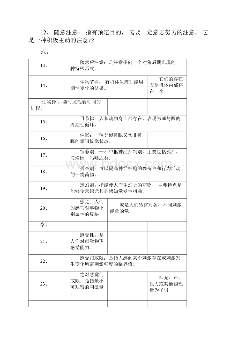 自考心理学名词解释简答题论述题答案.docx_第2页