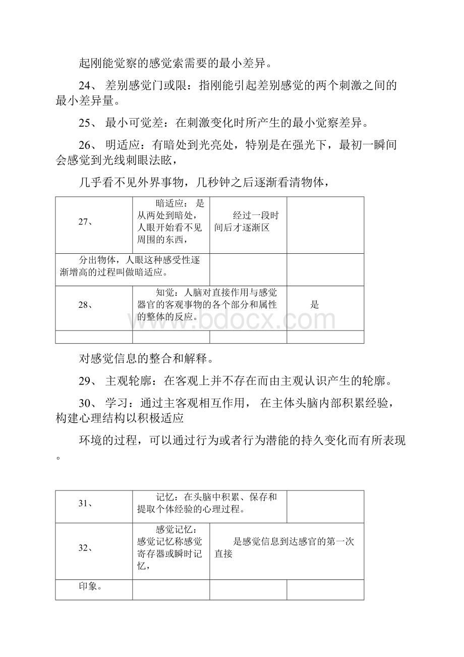 自考心理学名词解释简答题论述题答案.docx_第3页