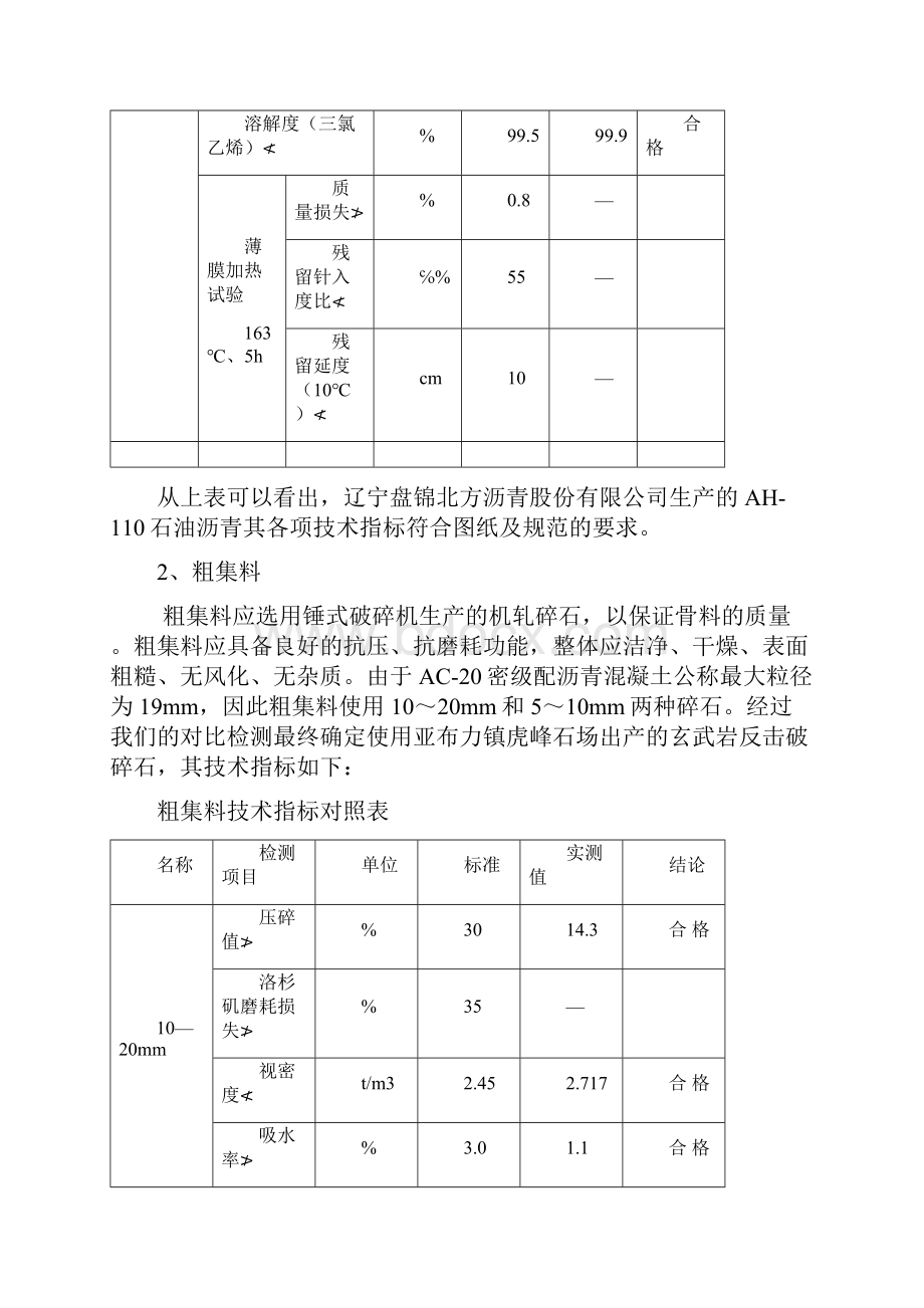 AC20沥青混凝土配合比报告.docx_第3页