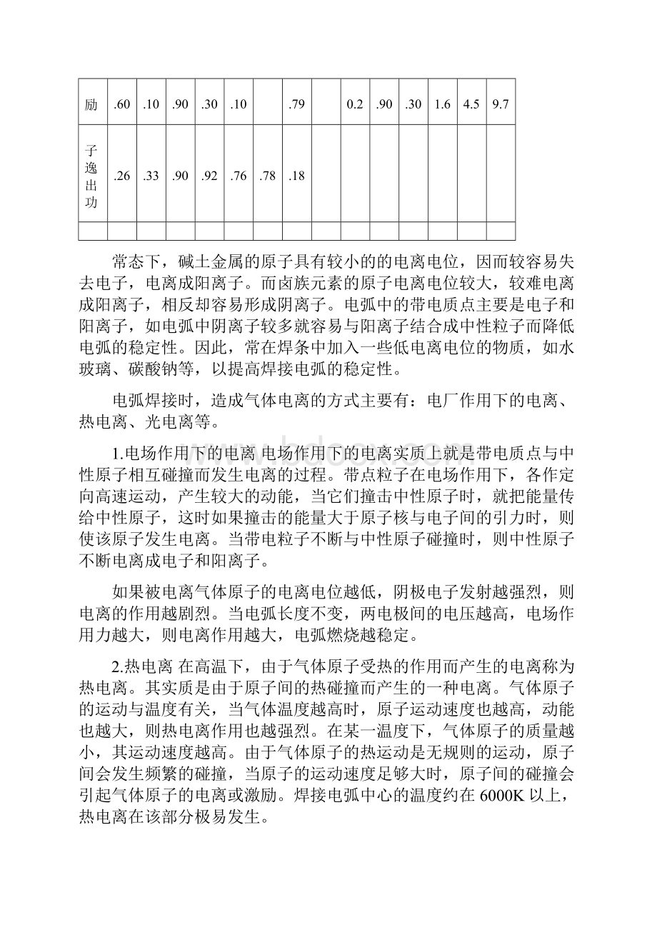 第一章 焊接电弧Word文件下载.docx_第3页