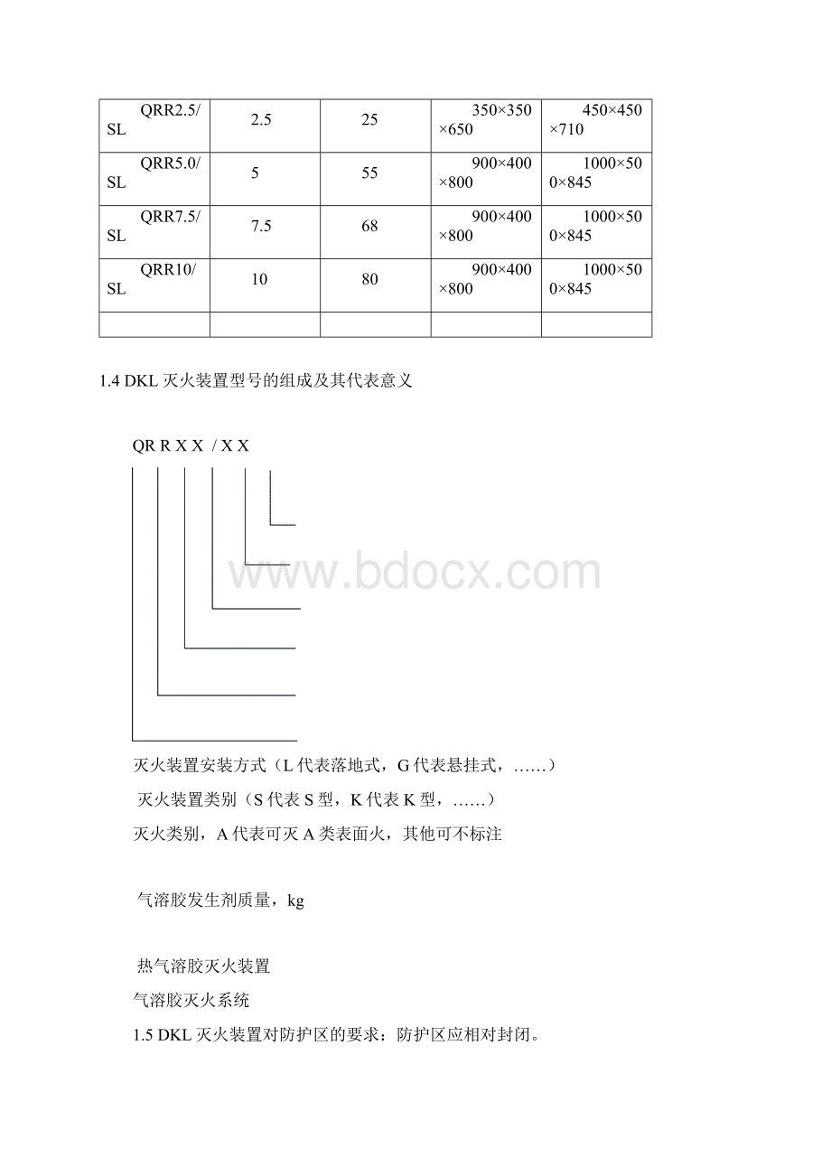 S型气溶胶自动灭火系统.docx_第2页