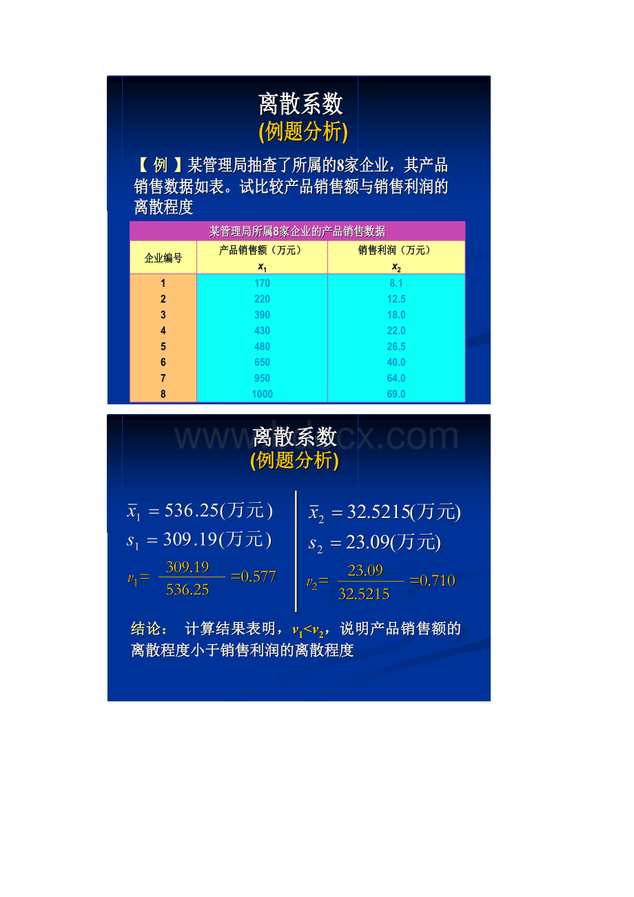 统计学75172.docx_第3页