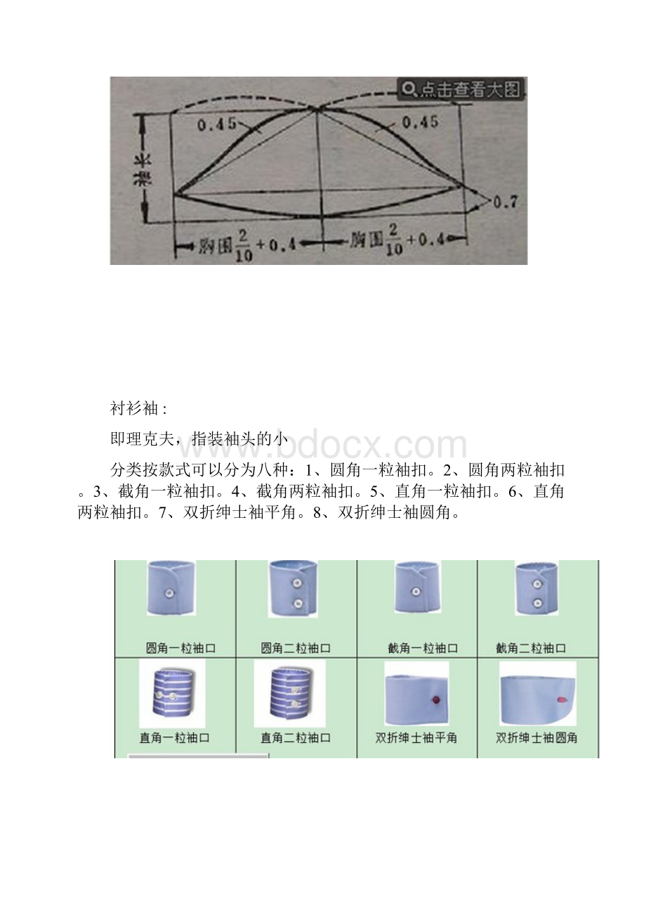 服装袖子名词种类汇总与图解.docx_第2页