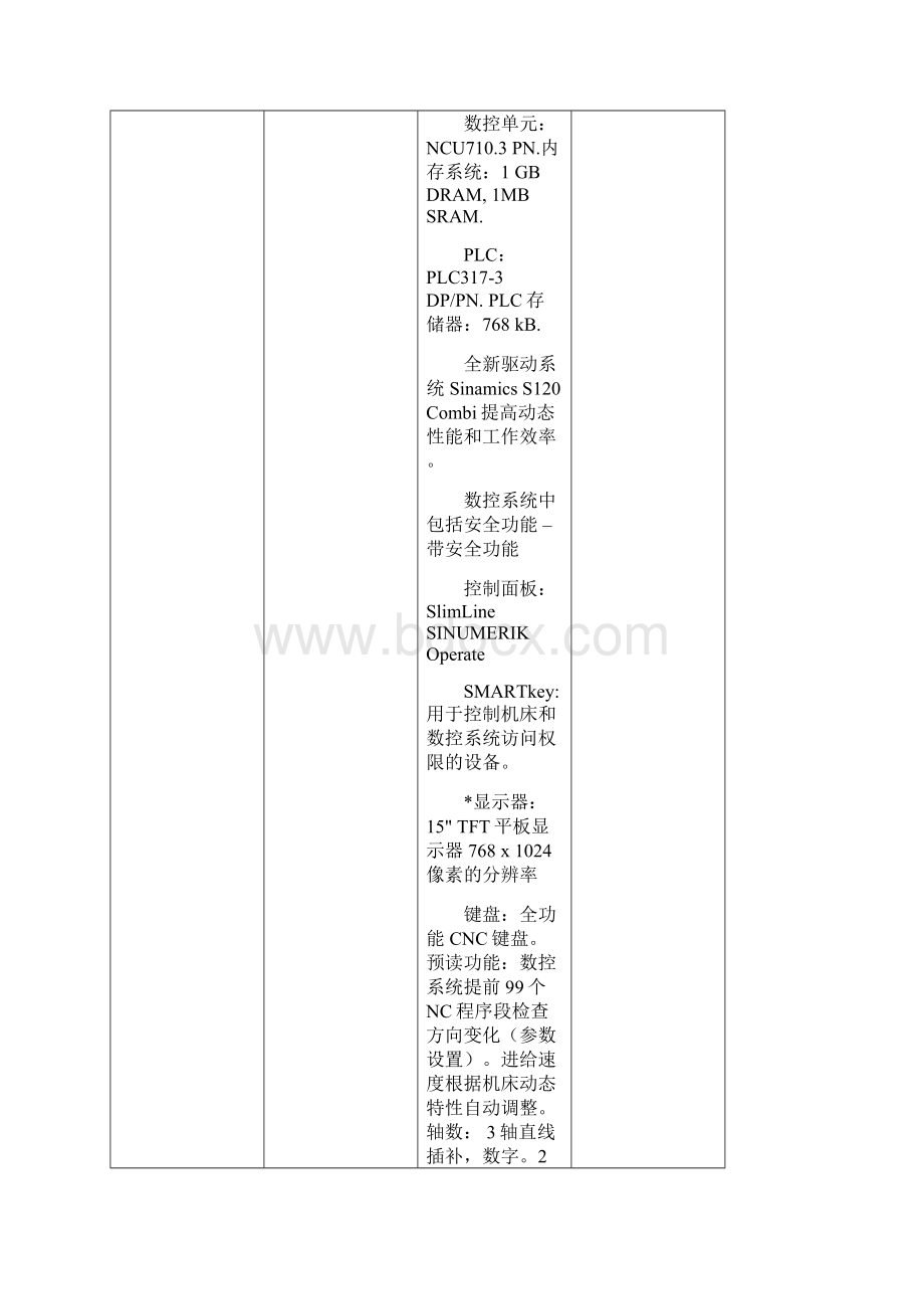 多轴加工技术工作室建设内容一览表Word格式文档下载.docx_第2页