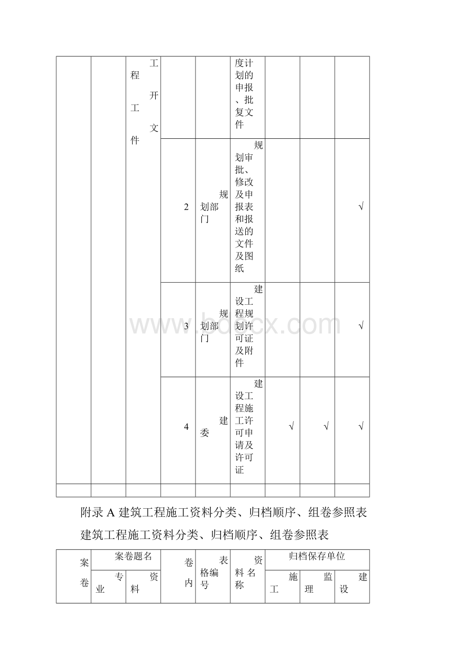 建筑工程施工资料管理规程表.docx_第3页