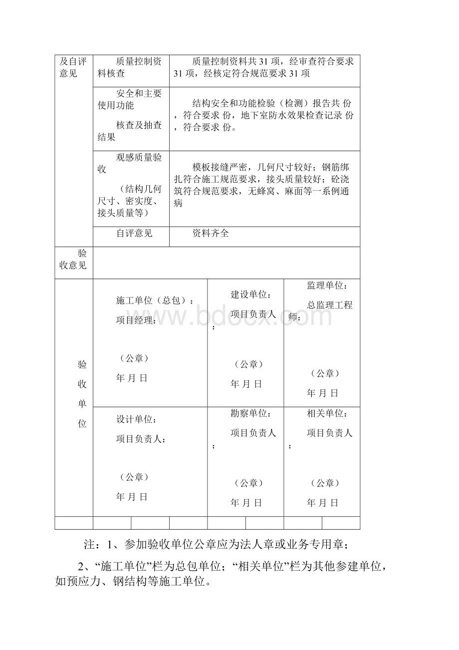 基础分部工程验收签到表Word下载.docx_第2页