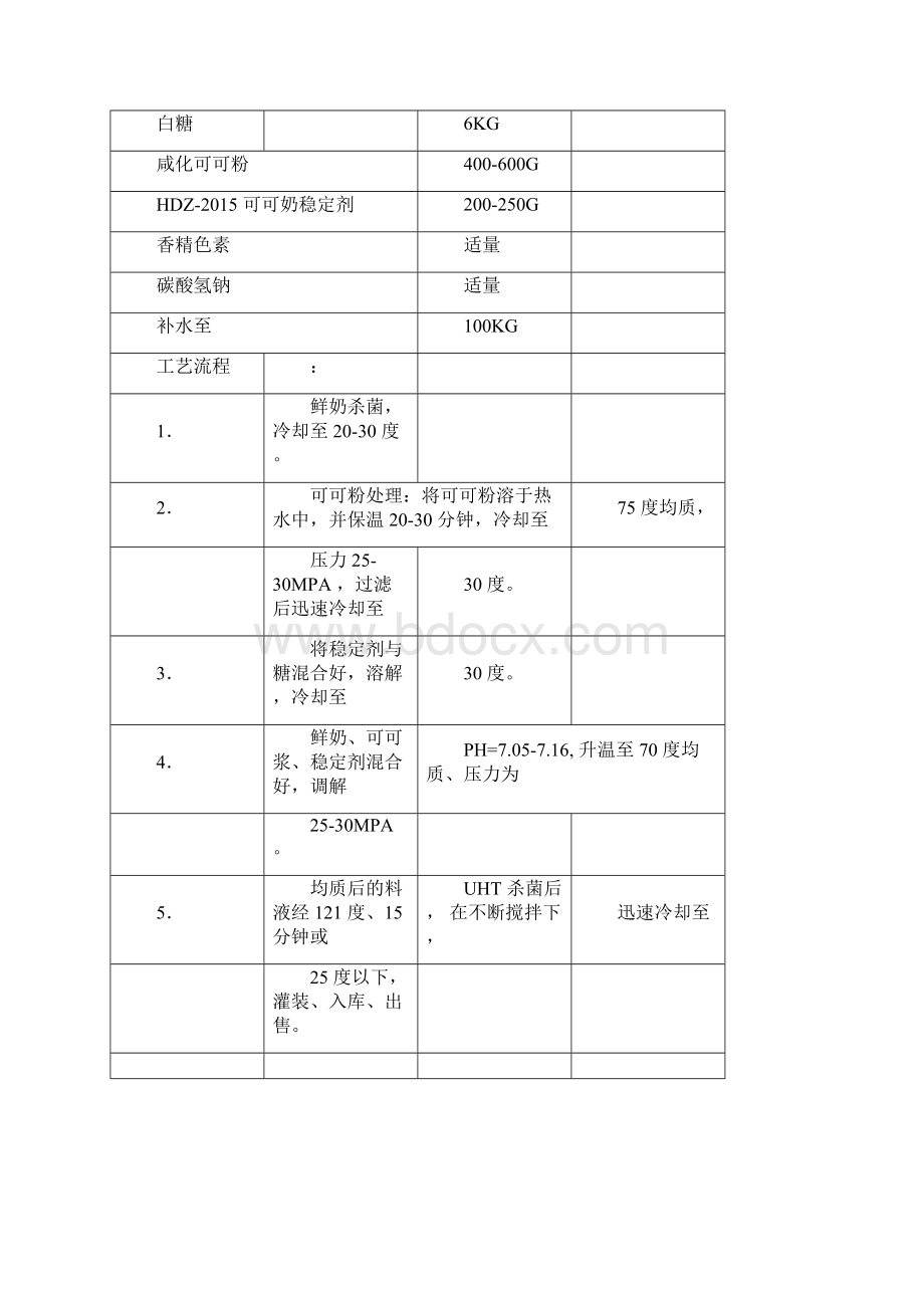 几种饮品的配方和生产技术Word文件下载.docx_第3页