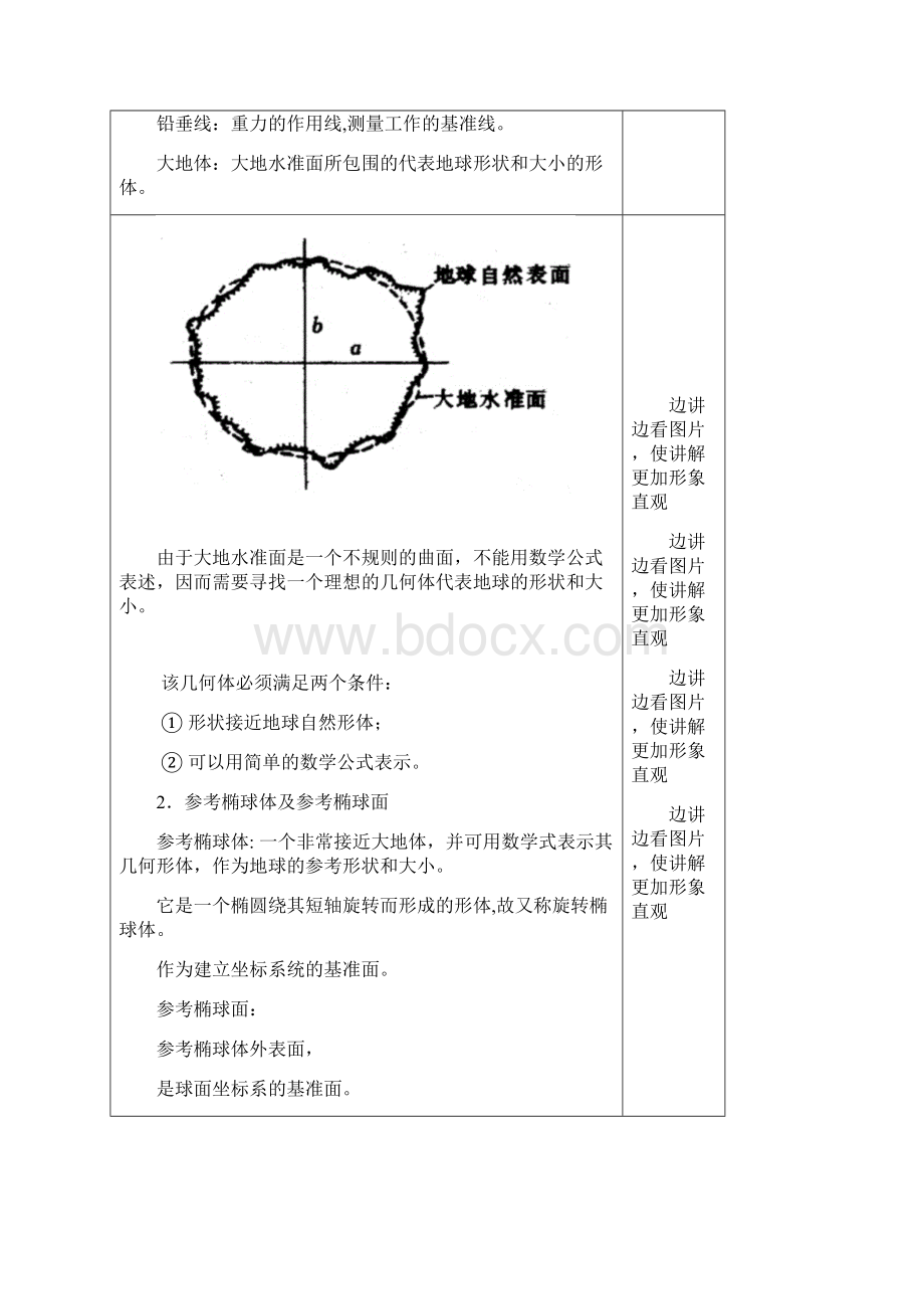 建筑CAD授课教案Word文档下载推荐.docx_第3页