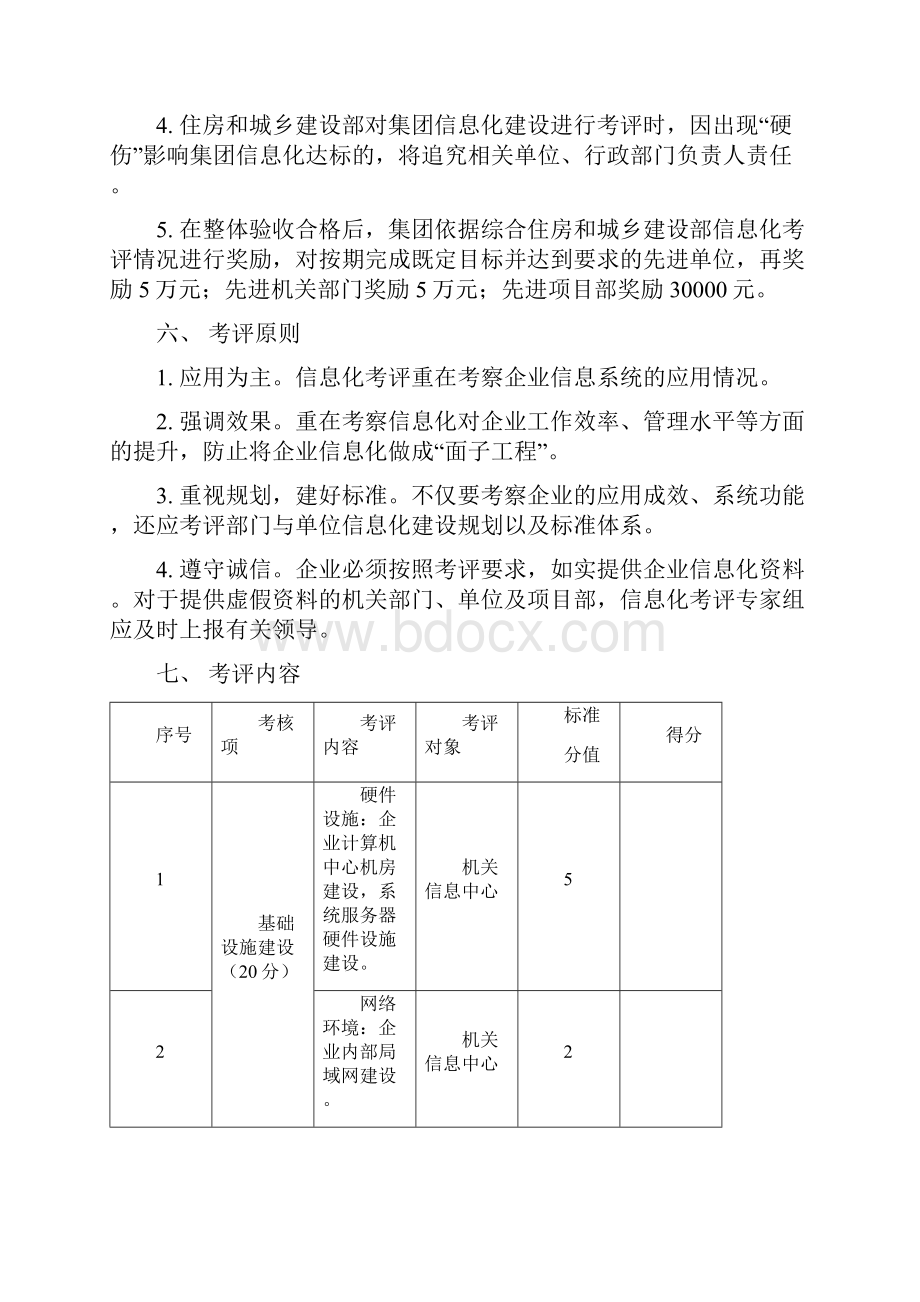 某某建设集团信息化建设考评办法模版V10Word格式文档下载.docx_第3页