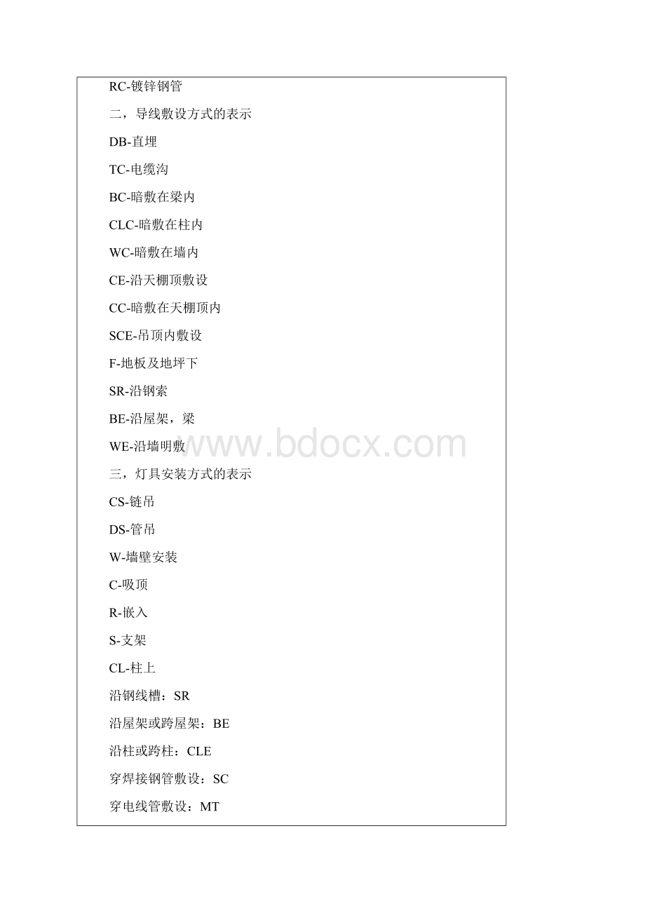 电气符号大全SR.docx_第2页