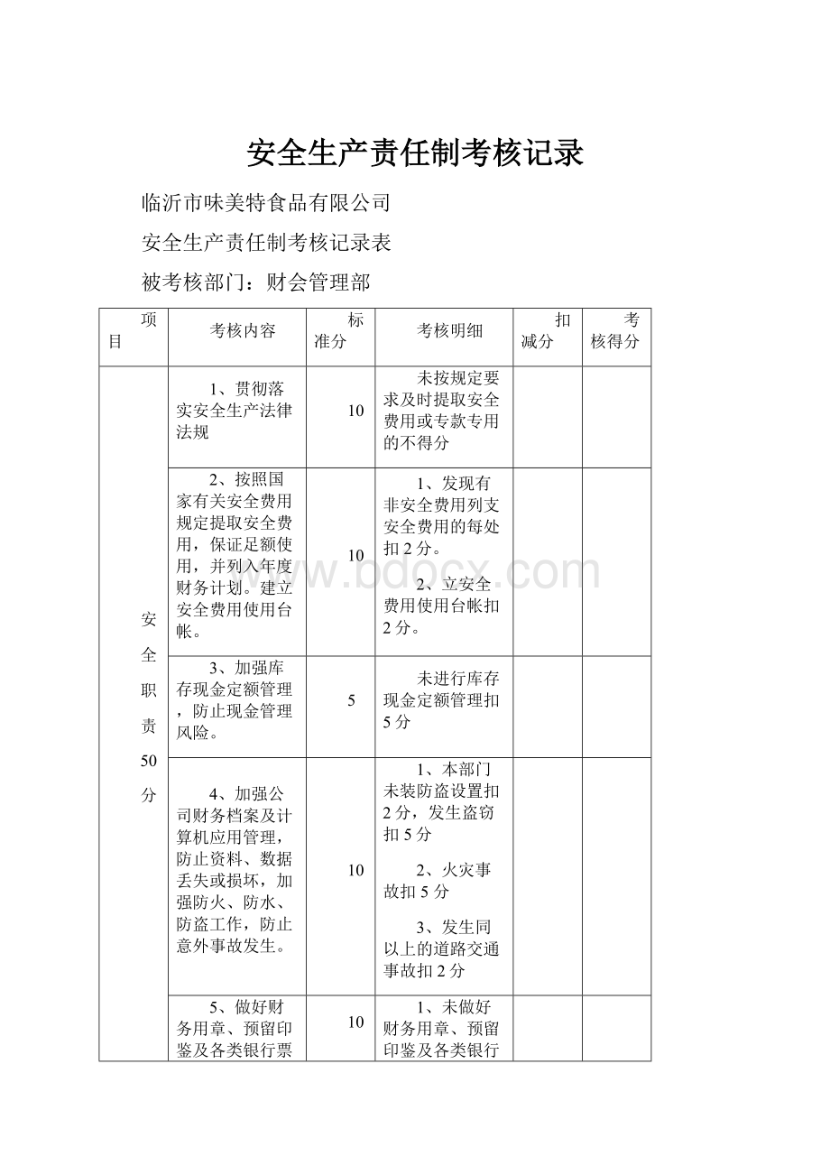 安全生产责任制考核记录.docx_第1页