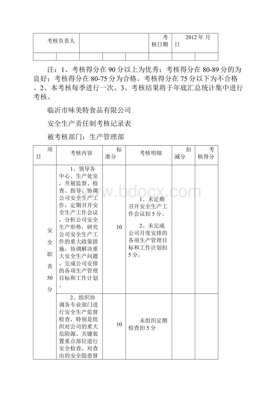 安全生产责任制考核记录.docx_第3页