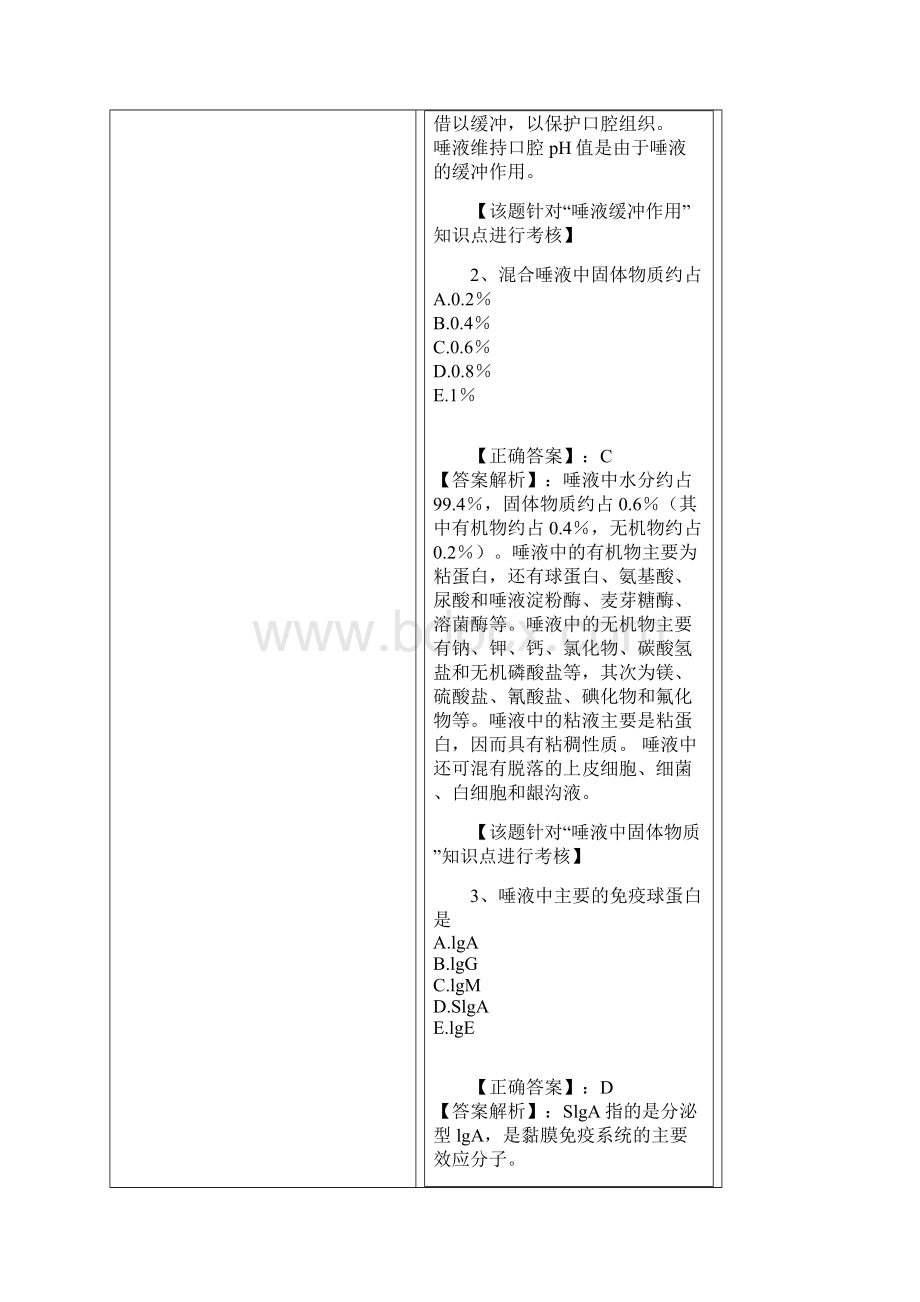 口腔功能习题文档格式.docx_第2页