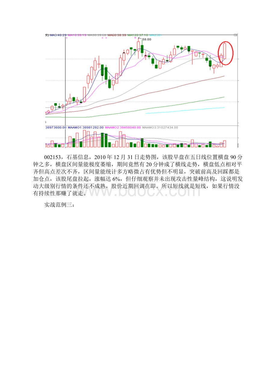 分时战法研究1627股票.docx_第3页