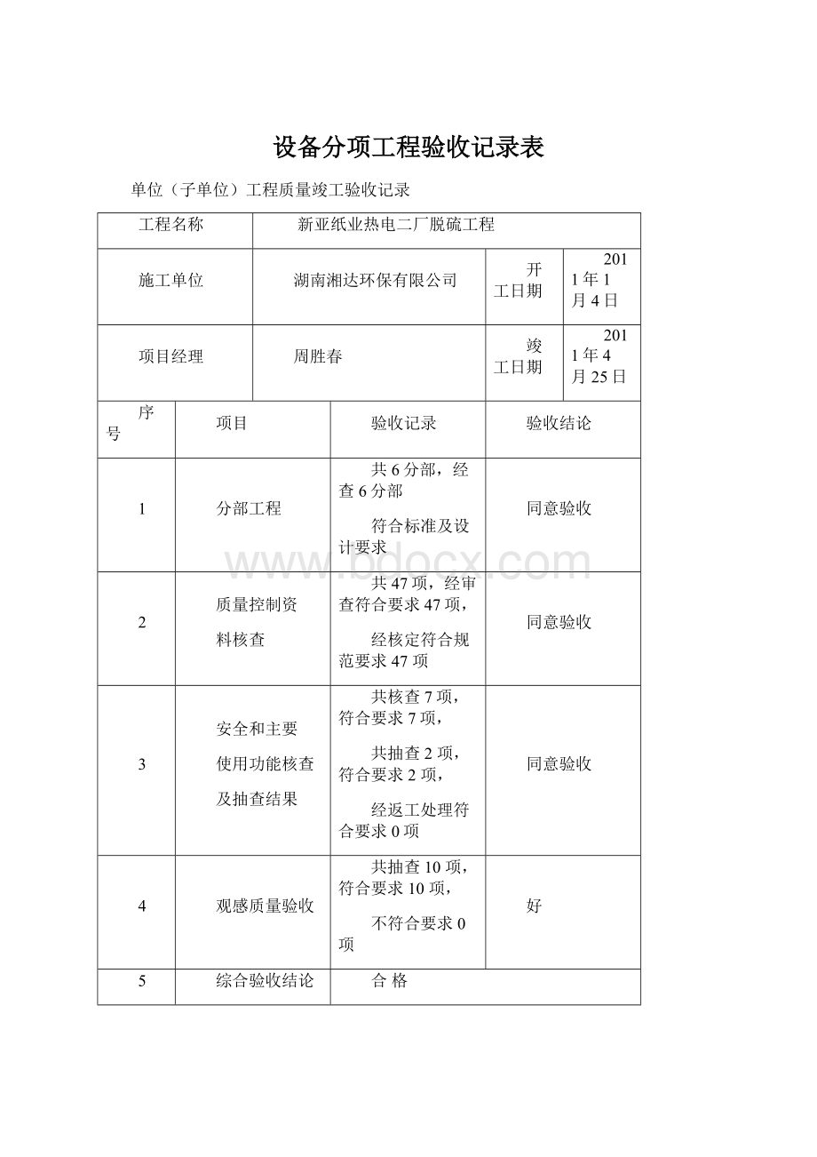 设备分项工程验收记录表.docx