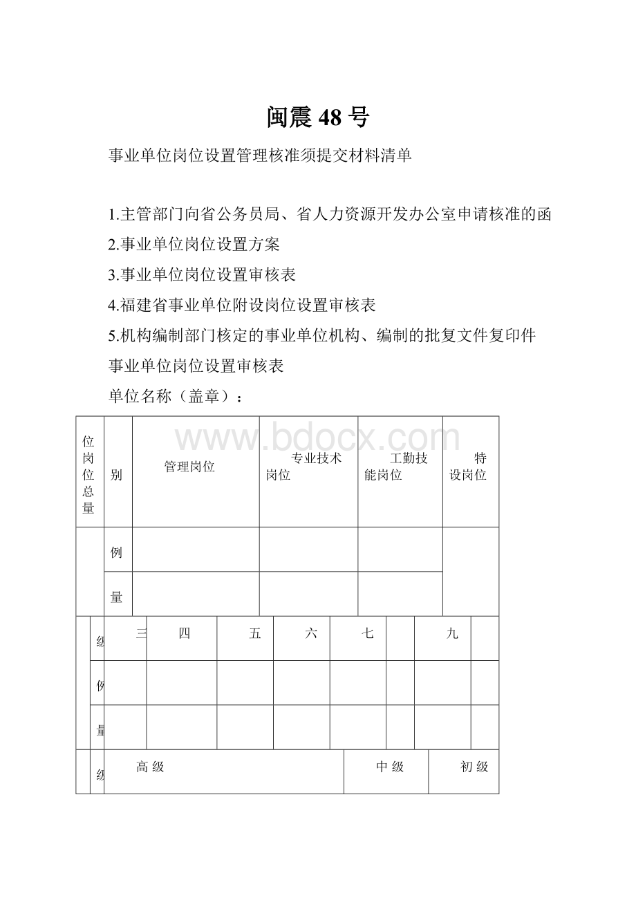 闽震48号.docx