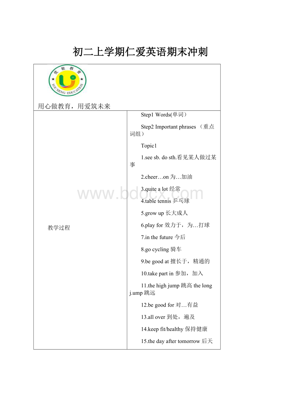 初二上学期仁爱英语期末冲刺.docx_第1页