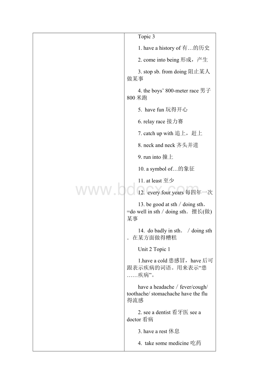 初二上学期仁爱英语期末冲刺.docx_第3页