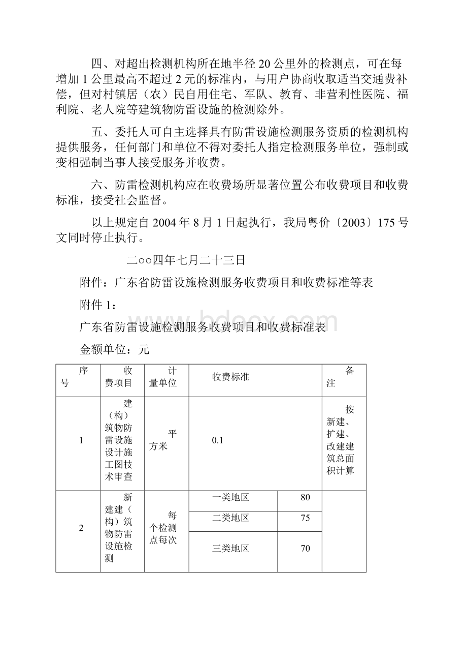 防雷设施检测等服务收费项目和收费标准粤价函409号.docx_第2页