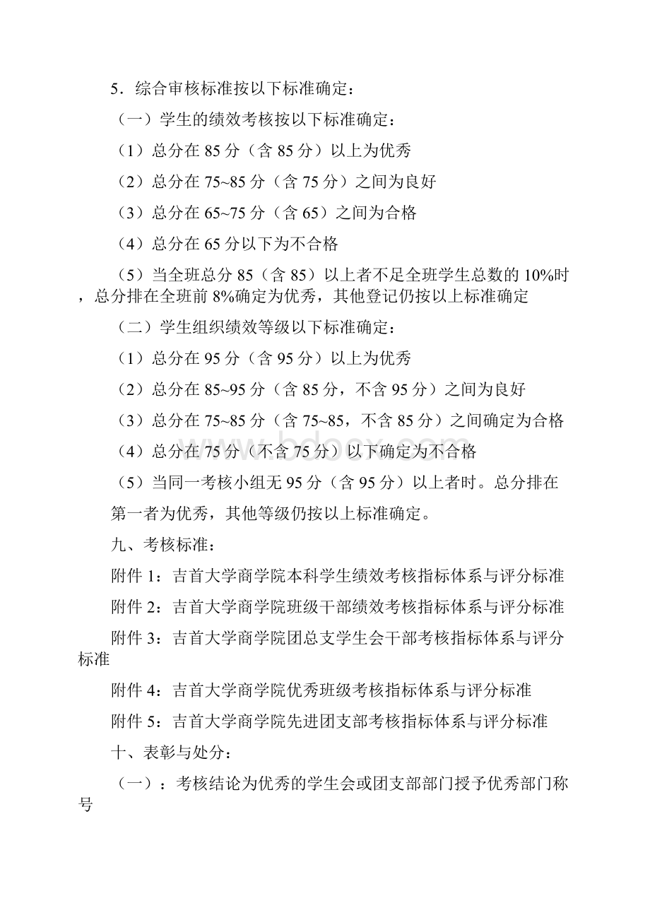 吉首大学商学院综合绩效考核方案.docx_第3页