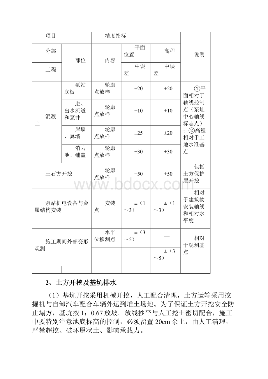 农田泵站施工方案及方法文档格式.docx_第3页