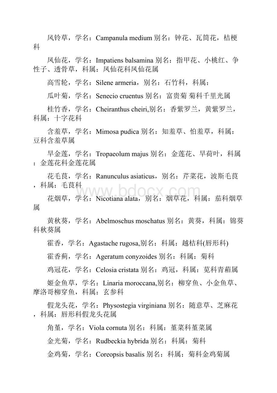 常见花卉名称别名对照表文档格式.docx_第2页