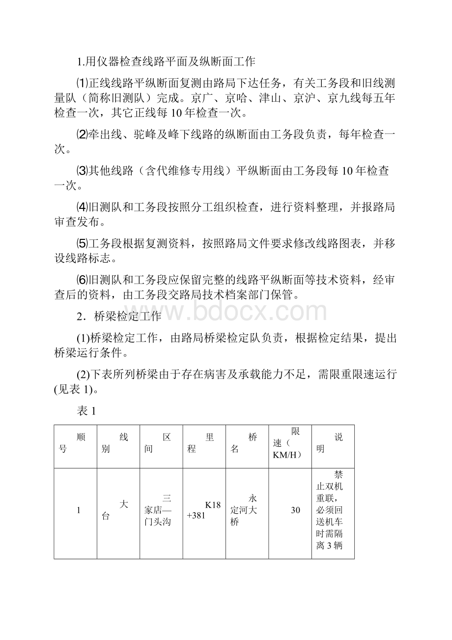 行车组织规则之欧阳历创编.docx_第2页