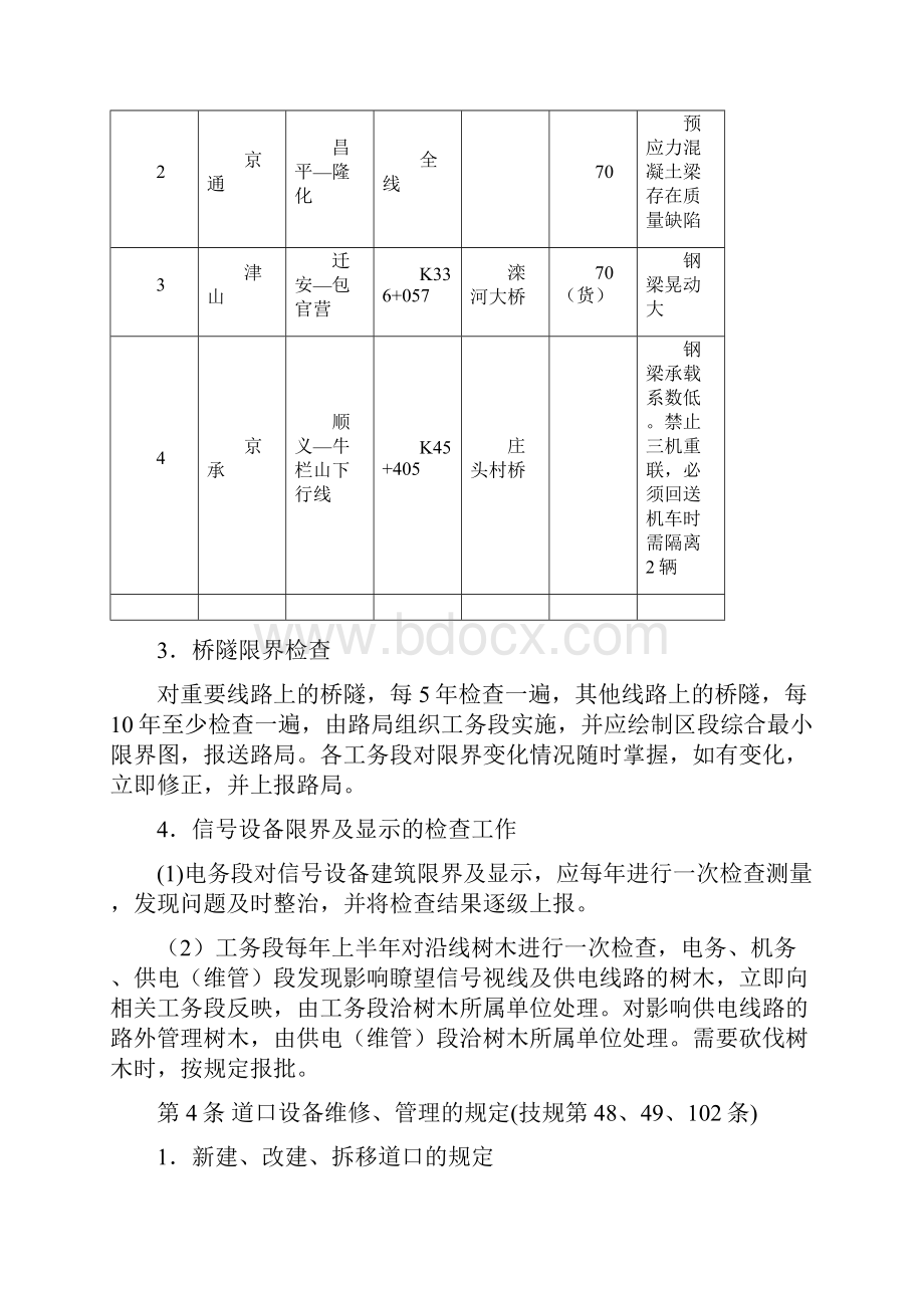 行车组织规则之欧阳历创编.docx_第3页