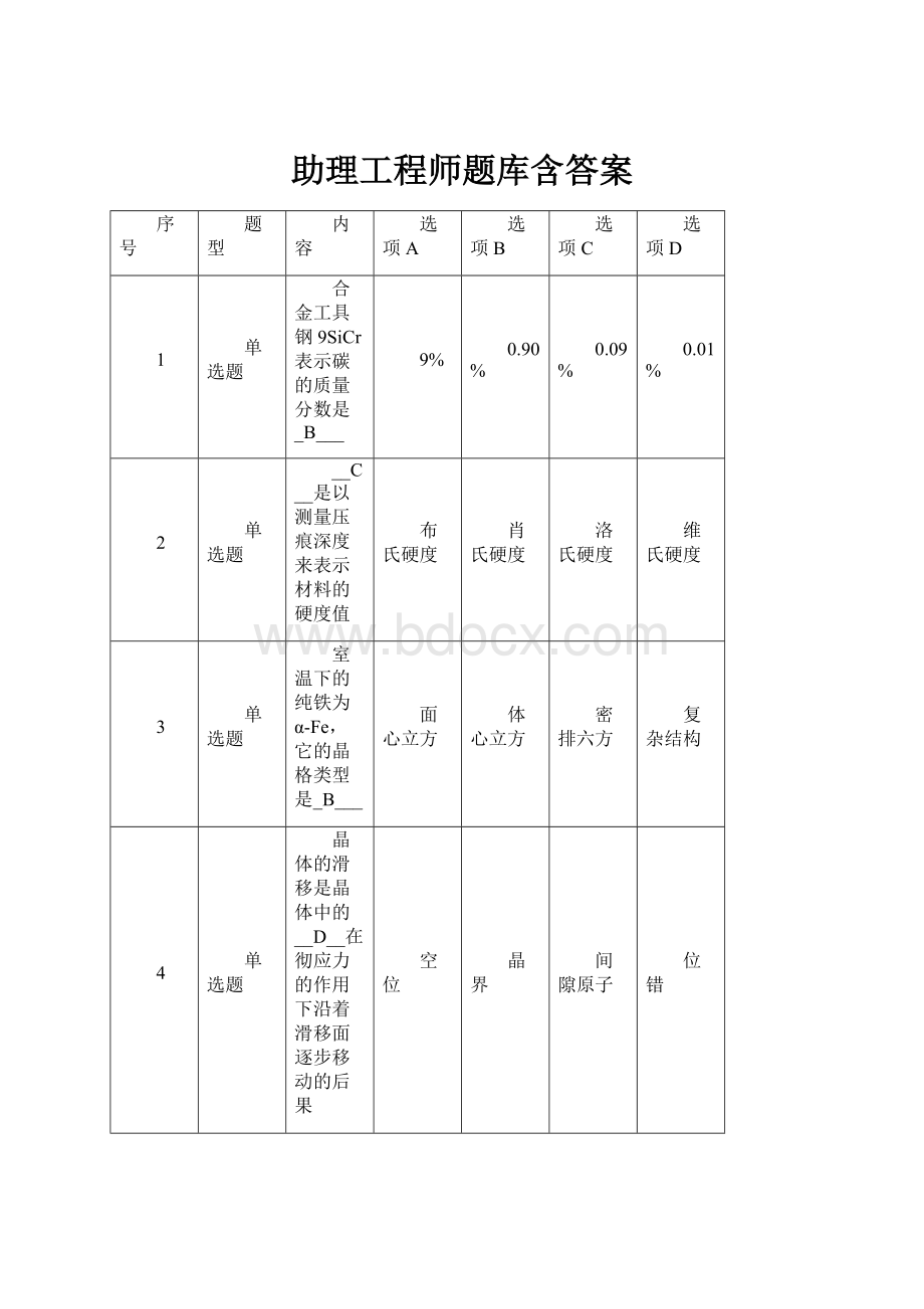 助理工程师题库含答案Word文件下载.docx