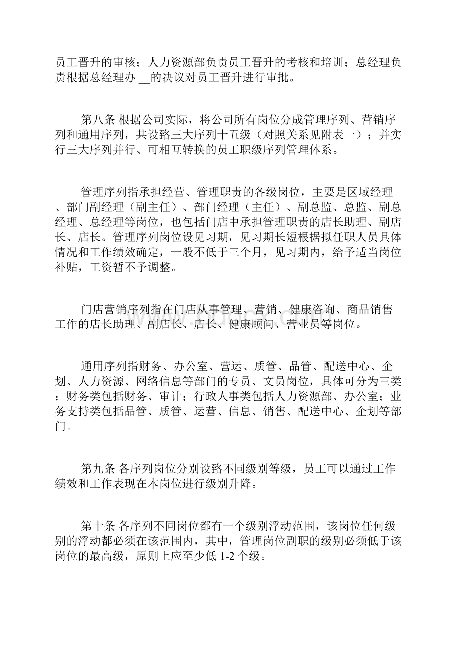 员工职级晋升管理制度.docx_第2页