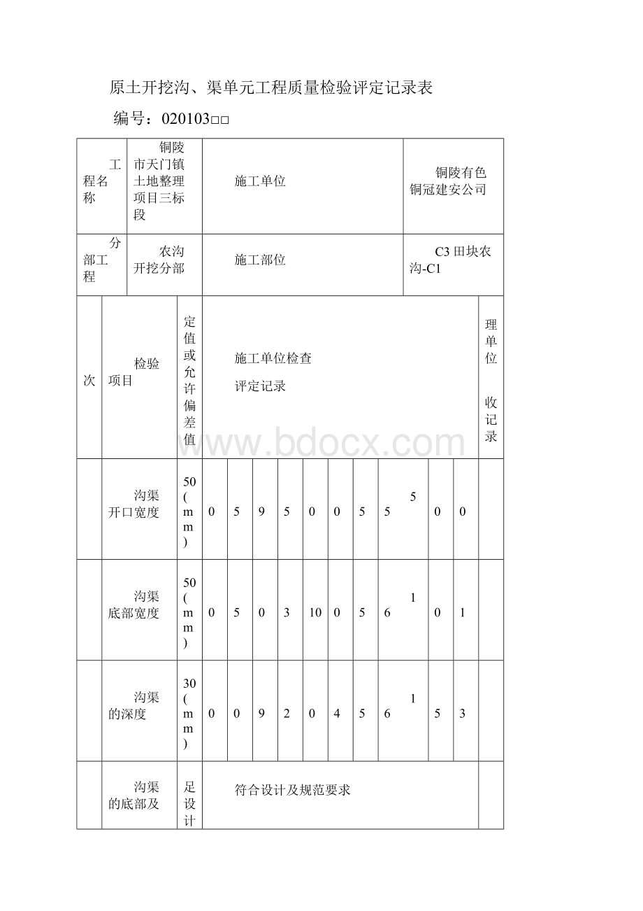 3 农沟开挖分部 完.docx_第2页