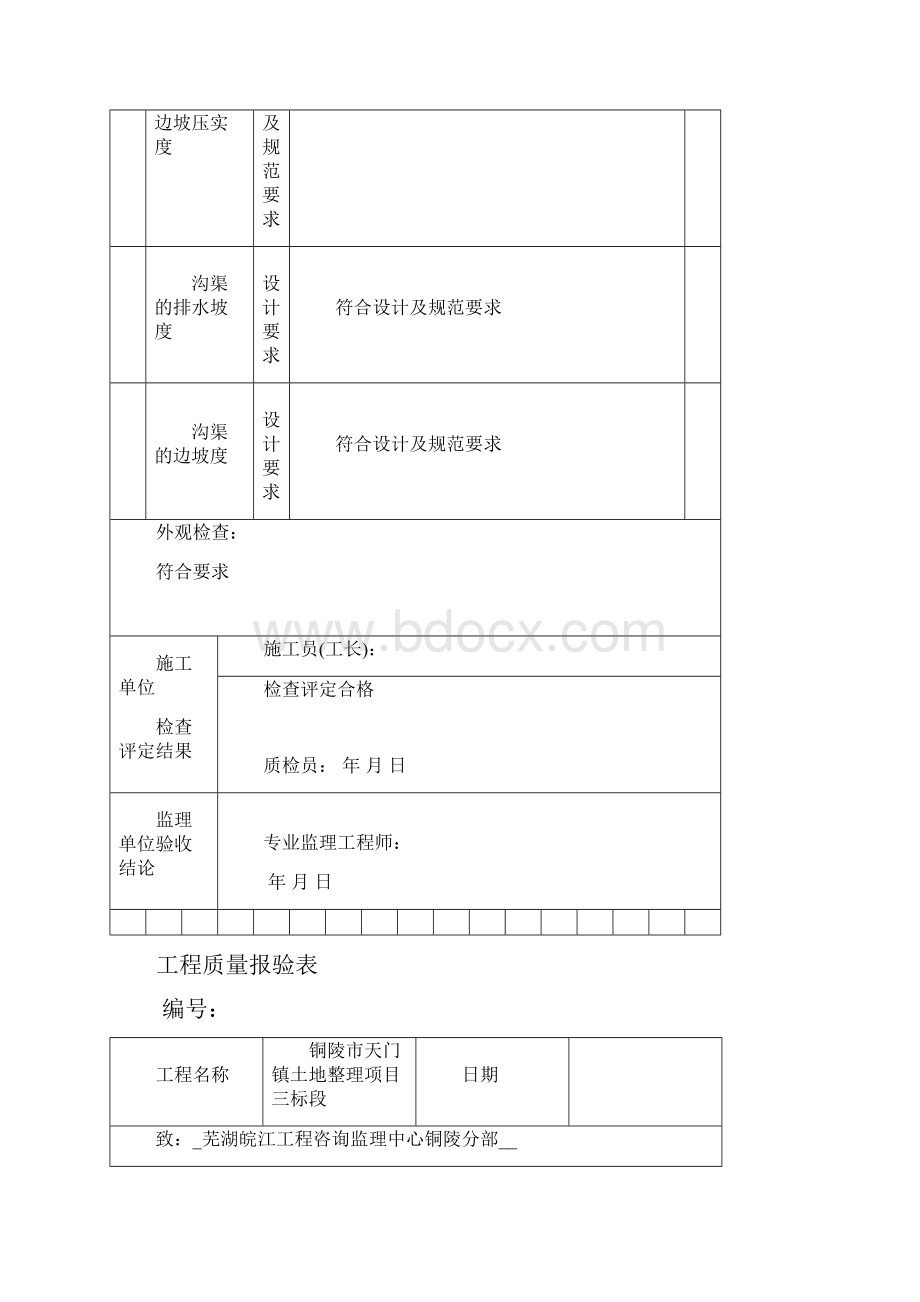 3 农沟开挖分部 完Word文档格式.docx_第3页