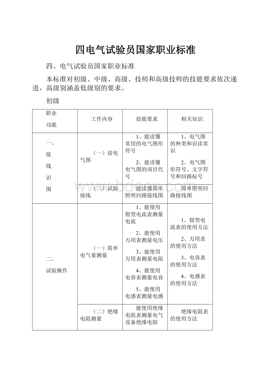 四电气试验员国家职业标准.docx_第1页