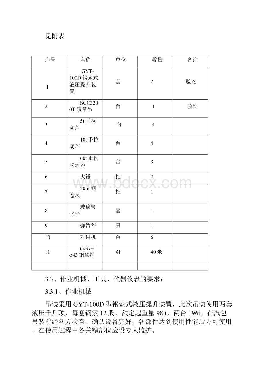 汽包吊装方案.docx_第3页