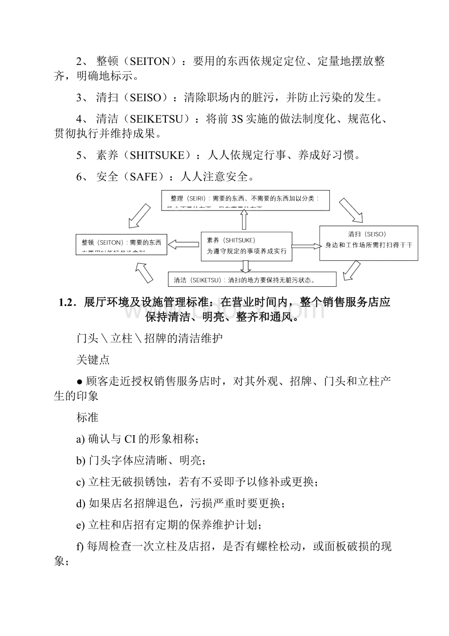 奇瑞汽车销售服务店管理手册Word文档格式.docx_第2页