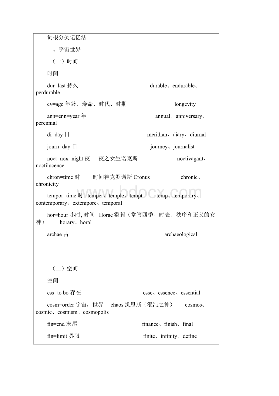 最新分类词根.docx_第3页