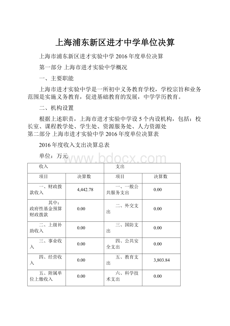 上海浦东新区进才中学单位决算Word格式文档下载.docx_第1页