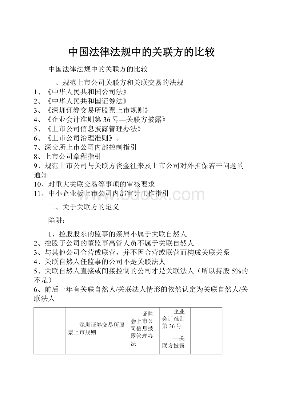 中国法律法规中的关联方的比较Word文档格式.docx