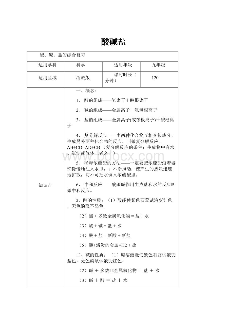 酸碱盐.docx_第1页