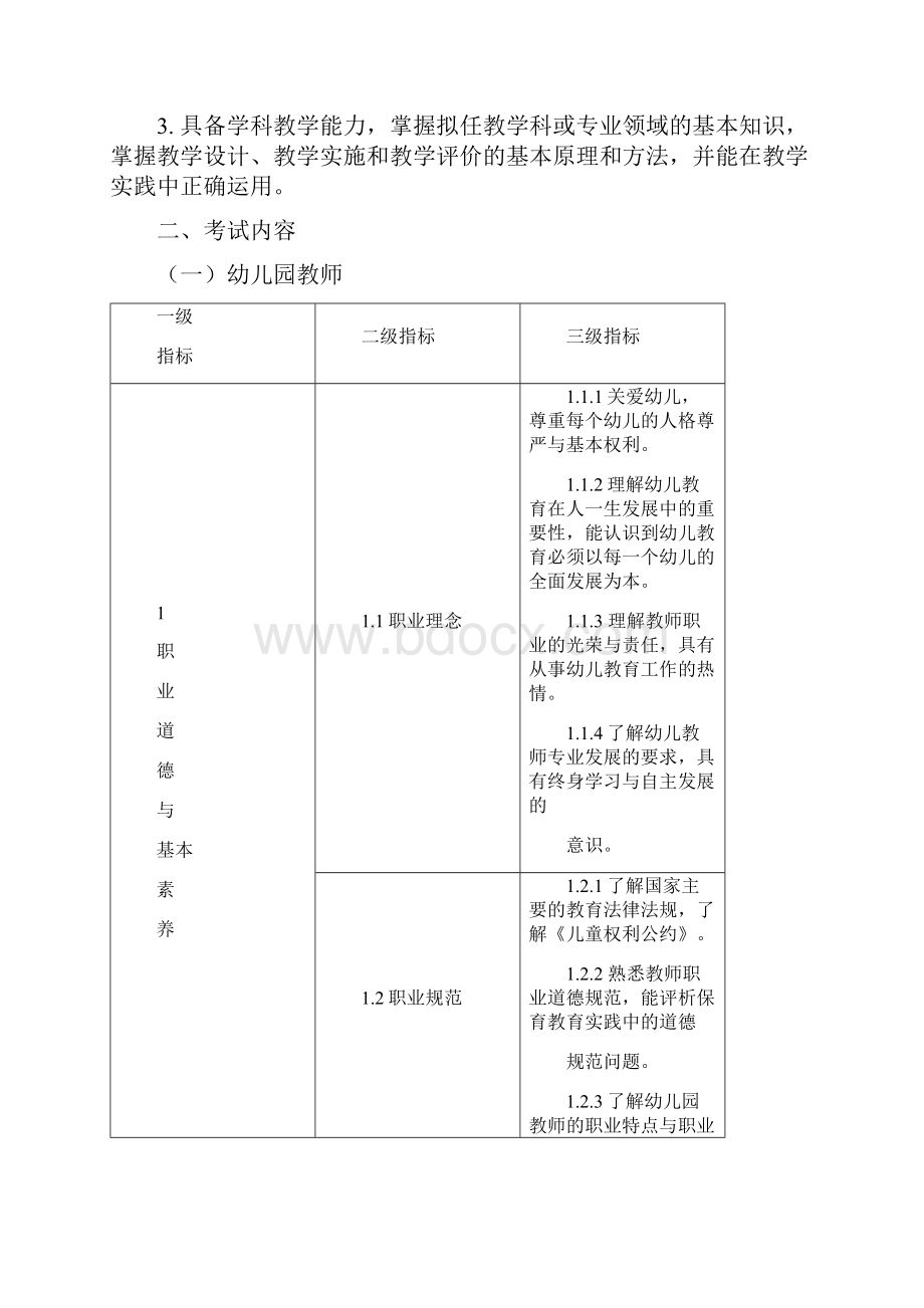 中小学和幼儿园教师资格考试标准Word文件下载.docx_第2页