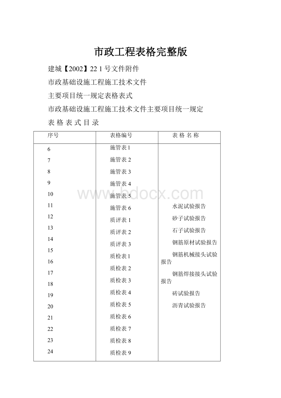 市政工程表格完整版Word下载.docx