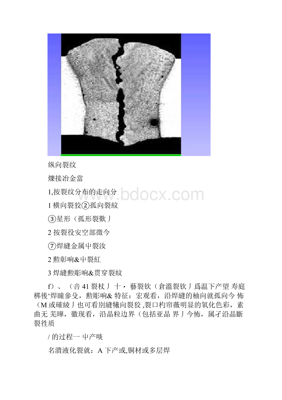 焊接裂纹的处理.docx_第3页